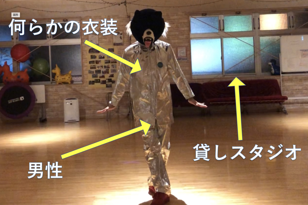 被り物は多分ナマケグマ