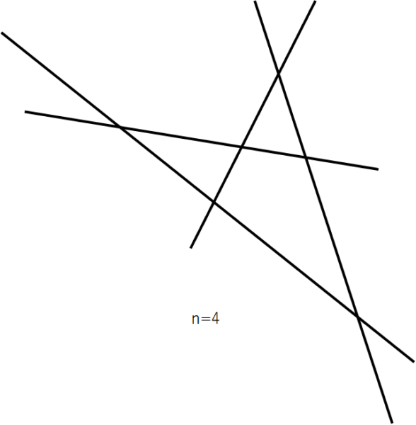 どの2本も端点以外で交点をもち、どの3本も1点で交わらない4本の線分